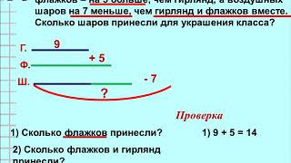 Математика "Решение задач"  07 04 20