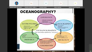 JAN 2022 ONLINE CLASS 20220103 0101 1