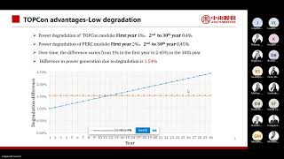 2023.09 IBC Webinar - Jolywood