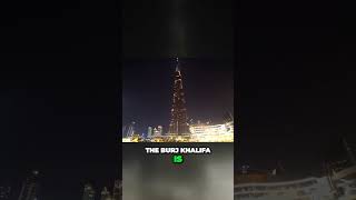 Unveiling the Majestic Wonder: Dubai's Burj Khalifa