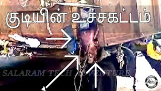 சமூக அவலத்தை பாருங்கள்|ரத்தம் கொதிக்கிறது