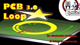 UPDATE: Loop Antenna Dimensioning Tool for Printed Circuit Boards (EP89c)