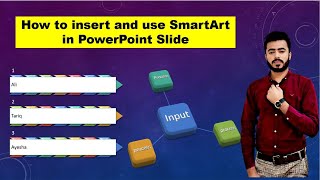 Insert and Use SmartArt in PPT Unlock the Secret Power of SmartArt in PowerPoint - Discover How!