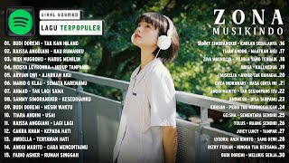 LAGU POP INDONESIA TERPOPULER 2022 ~ TOP HITS SPOTIFY INDONESIA 2022