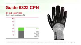 Guide CPN 6322 Fluid Resistant Gloves Personal Protection   YouTube