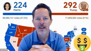 How The US Presidential Election Results Impact Your Auto Shop