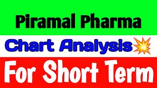 Piramal Pharma share🪀piramal pharma share news today🚀piramal pharma share news