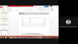 BMSIT CV Lecture Dr. Chandrashekar Recap to Measure of dist using tape along with hl plane & slope