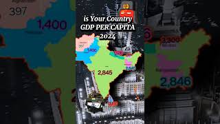 is your country GDP PER CAPITA in 2024