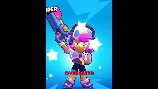 Is your Main Underrated fairly rated or overrated | P.1 [ #shorts #supercell #brawlstars #football ]