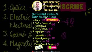 MOST IMPORTANT CHAPTERS OF PHYSICS FOR NDA 1 2024 #nda_1_2024 #ndapreparation #ndaphysics #shorts