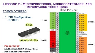 Pin Configuration of 8051 Microcontroller