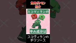 【闇】食用ポケモン『スコヴィラン』のチリソースでサンドイッチ作り！？【#ポケモン #ポケットモンスター #pokemon #vtuber 】#shorts