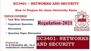 Anna University Exam Preparations - EC3401 Networks and Security Important Questions