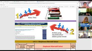 Kelompok C 4 .c-  Pengantar   Eksplorasi Alternatif Solusi/ PPG DALJAB K1G2 2022