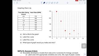 Notability - Creating Straight Lines (Tech Tip)