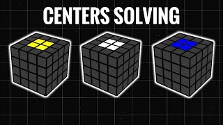 How to Solve Centers of 4x4 Rubik's Cube