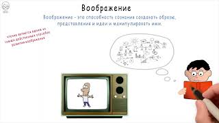 Книга или экран? Как воздействуют на наш мозг тексты и изображения. Очень познавательный ролик.