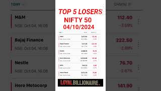 04/10/2024 Nifty50 Stocks #loyalbillionaire#activebyvalue#activebyvolume#52weekhighstocks#malayalam