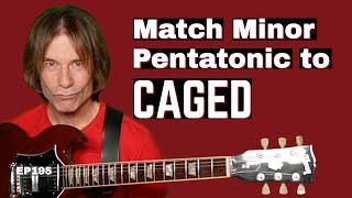 5 Minor CAGED Shapes and Matching Minor Pentatonic Scale Positions