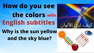 لماذا يظهر ضوء الشمس أصفر Why does the sunlight appear as yellow