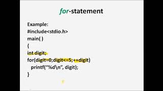 FOR LOOP|PROGRAMMING IN C-25