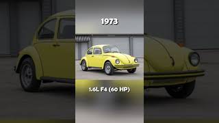 Evolution of Volkswagen Beetle (1938~2019) #vw