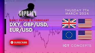 Forex Analysis & Forecast | GBP/USD, EUR/USD | 07.03.24