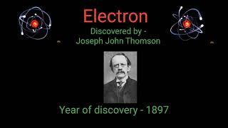 Know about Electron #Electron #inventions