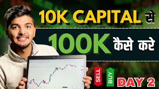 NIFTY ANALYSIS for September 3, 2023 || with 10k capital by prashant chaudhary