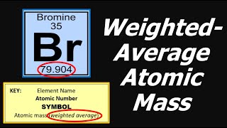 Weighted Average Atomic Mass