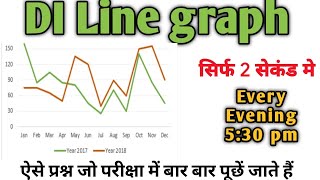 Data Interpretation(DI)||Line Graph||Trick/SSC||RRB||BANK & other exams@ranbhoomimaths1767 #ssc#rrb