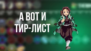 [PS] Лучший тир-лист по ценам в проджект слеер !!!