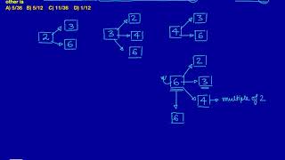 Class-9 | Math | PROBABILITY | Olympiad |  Two dice problem