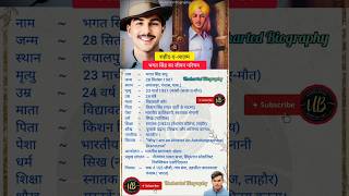 Shaheed Bhagat Singh Biography 🇮🇳🙏🏻भगत सिंह का जीवन परिचय 🇮🇳 #bhagatsingh #india #shorts #biography