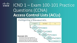 Cisco ICND 1 – Exam 100 101 Access Control List ACL Practice Questions CCNA R&S