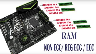 Huananzhi PC Chino X99 Memoria RAM Compatible