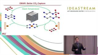 Hatton - Electrochemically Mediated Carbon Dioxide Capture