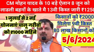 CM मोहन यादव के 10 बड़े ऐलान 8 जून को लाडली बहनों के खाते मै 13वी किस्त जारी ₹1250/awas ladli baha।