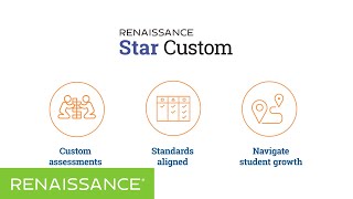 Meet Star Custom