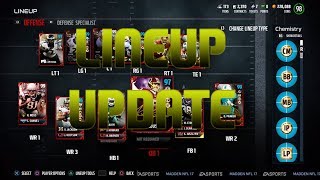 98 Overall Lineup Update