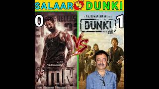 SALAAR MOVIE VS DUNKI MOVIE COMPARISON💪❓#shorts#ytshorts #salaar movie#dunki movie#comparison