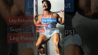 Mike Mentzer’s Leg Day Workout ! #legday #quads #calves #glutes #squats #shorts #mikementzer