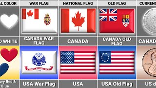 Canada vs USA - Country Comparison