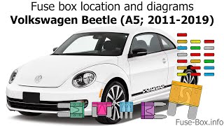 Fuse box location and diagrams: Volkswagen Beetle (2011-2019)