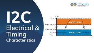 I2C Electrical and Timing Characteristics | Prodigy Technovations