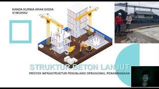 G1B020062 Kanda Kurnia Aran Digda Struktur Beton Lanjut