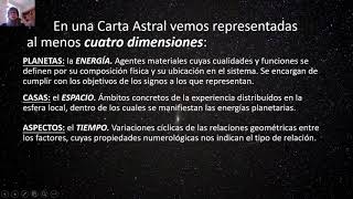 Las Cuatro Dimensiones de la Carta Astral