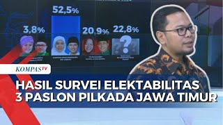 Elektabilitas Jatim, Ini Hasil Survey 3 Pasangan Calon, Siapa Unggul?