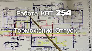 Работа КВТ 254 торможение отпуск.